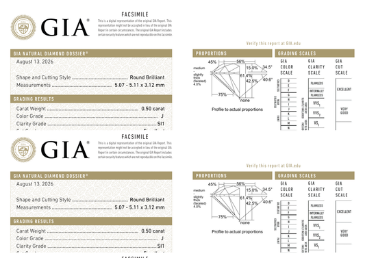 GIA Certificate
