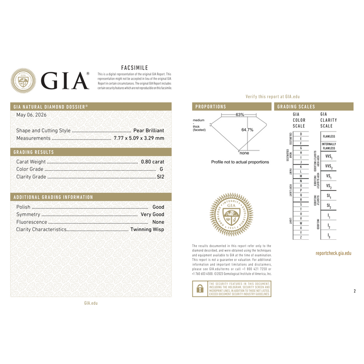 GIA Certificate
