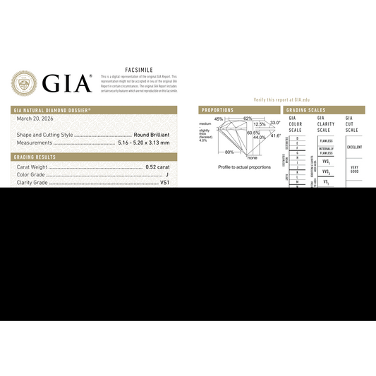 GIA Certificate