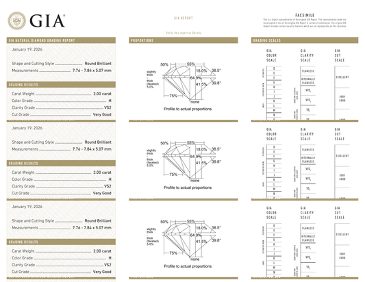 GIA Certificate
