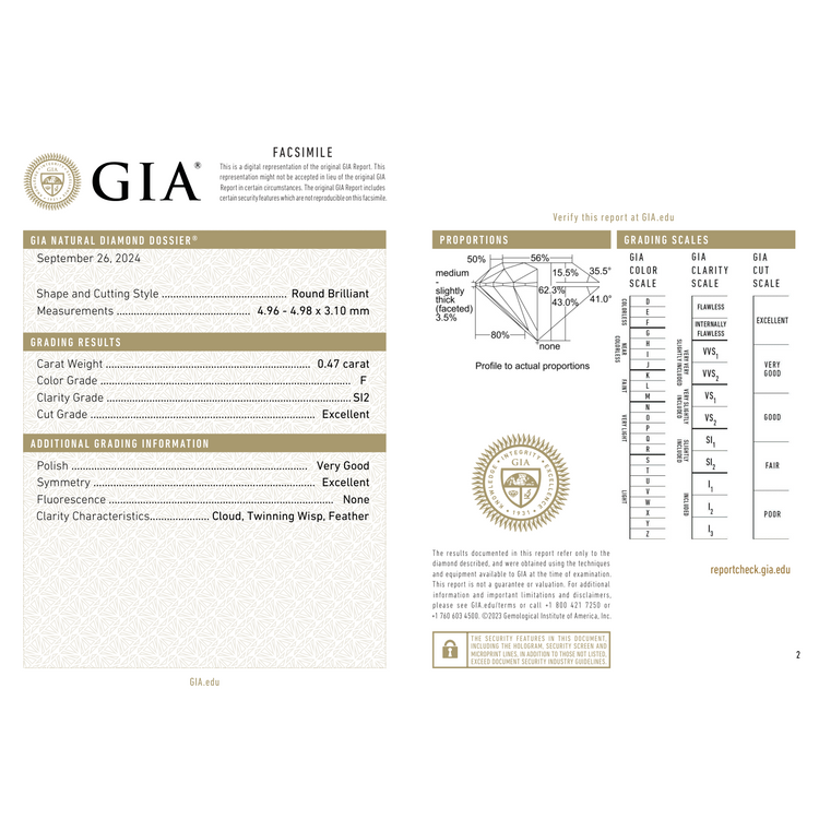 GIA Certificate 2