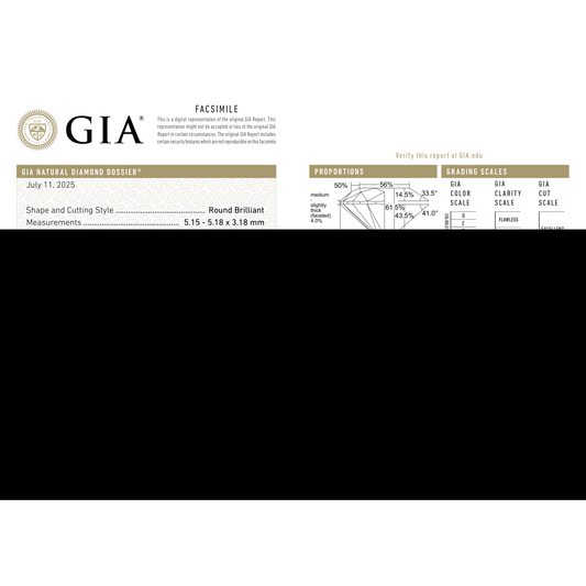 GIA Certificate