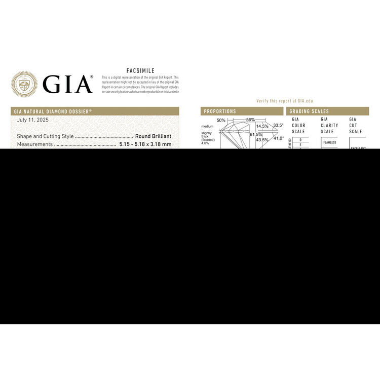 GIA Certificate