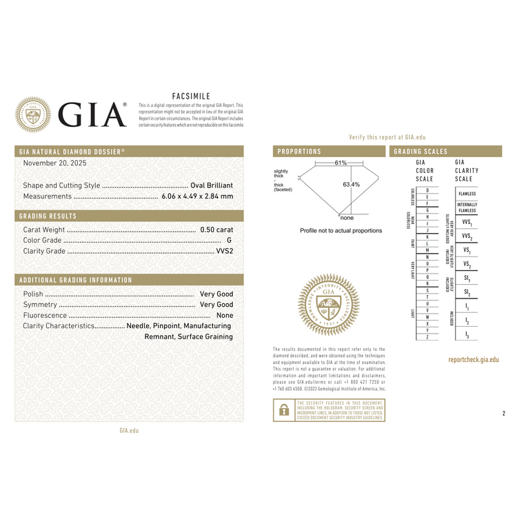 GIA Certificate 2