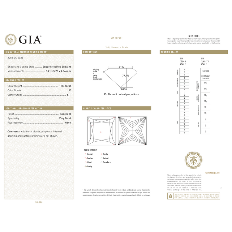GIA Certificate