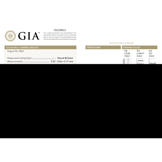 GIA Certificate