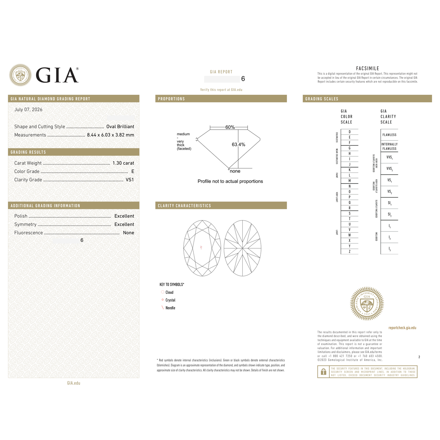 GIA Certificate