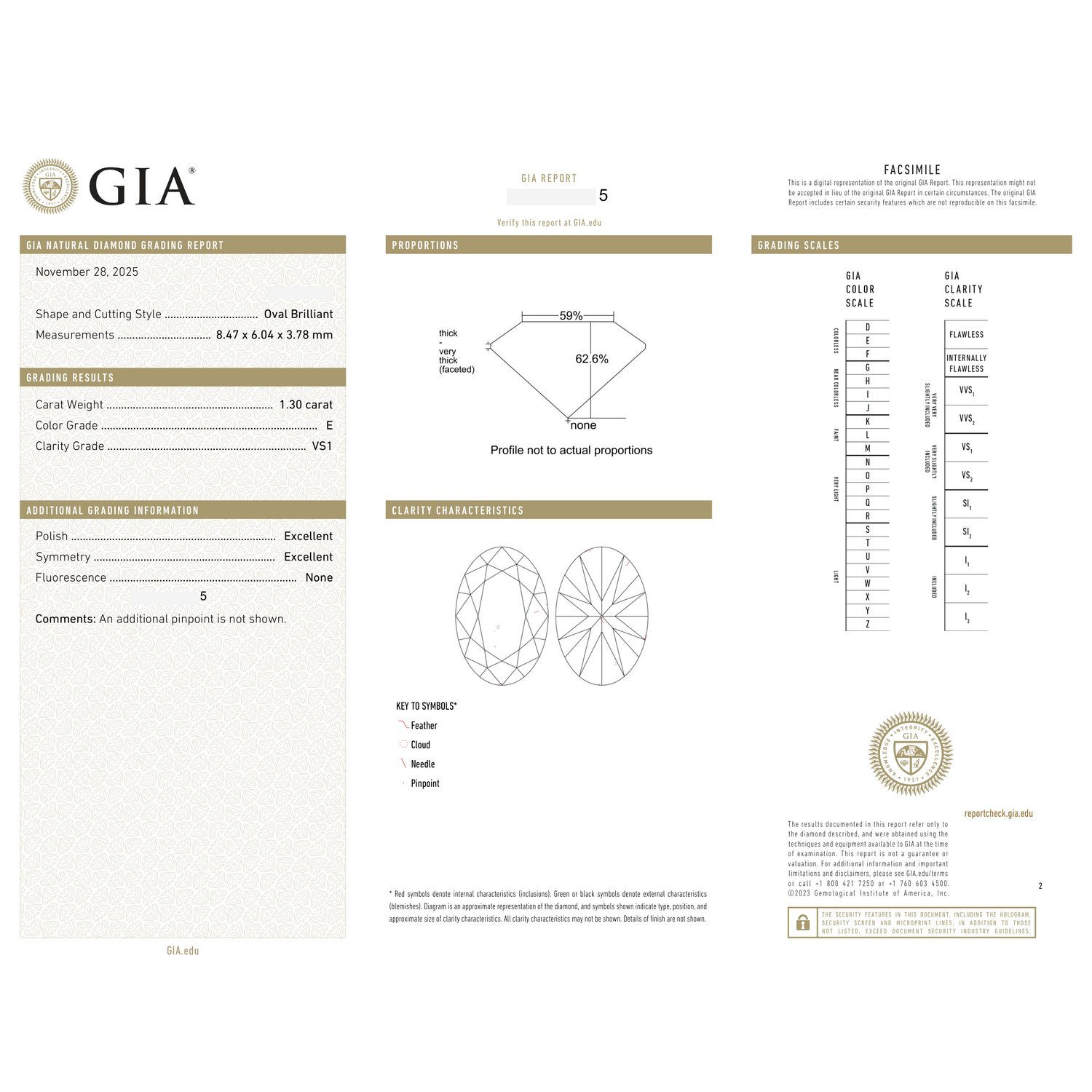 GIA Certificate 2
