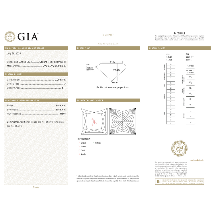 GIA Certificate