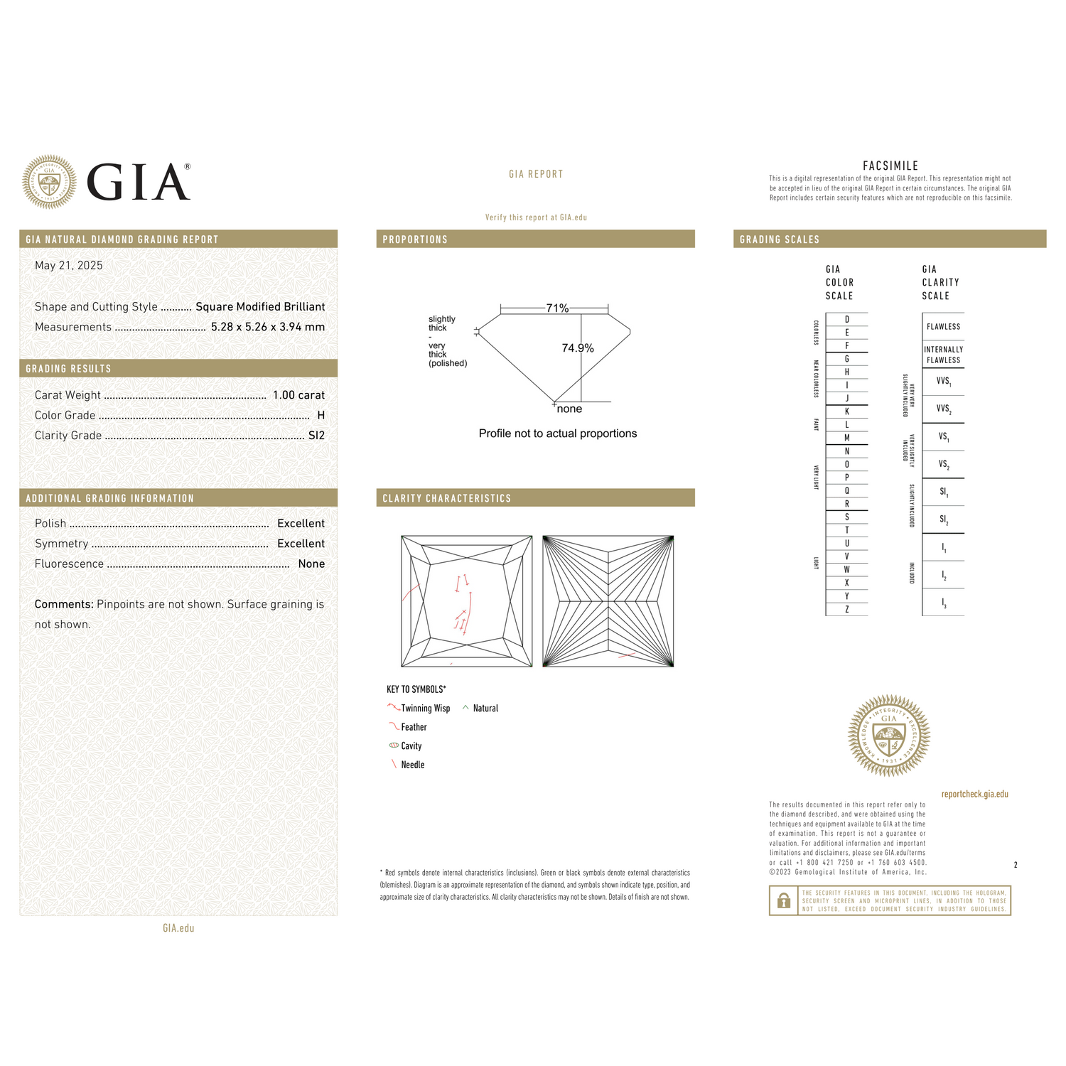 GIA Certificate 2