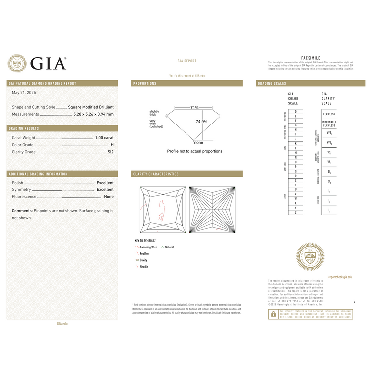 GIA Certificate 2