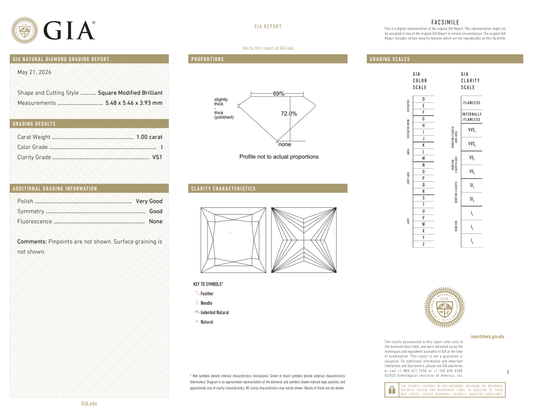GIA Certificate
