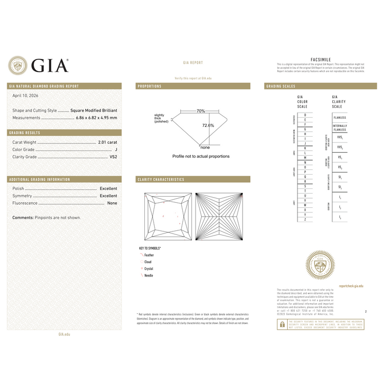 GIA Certificate