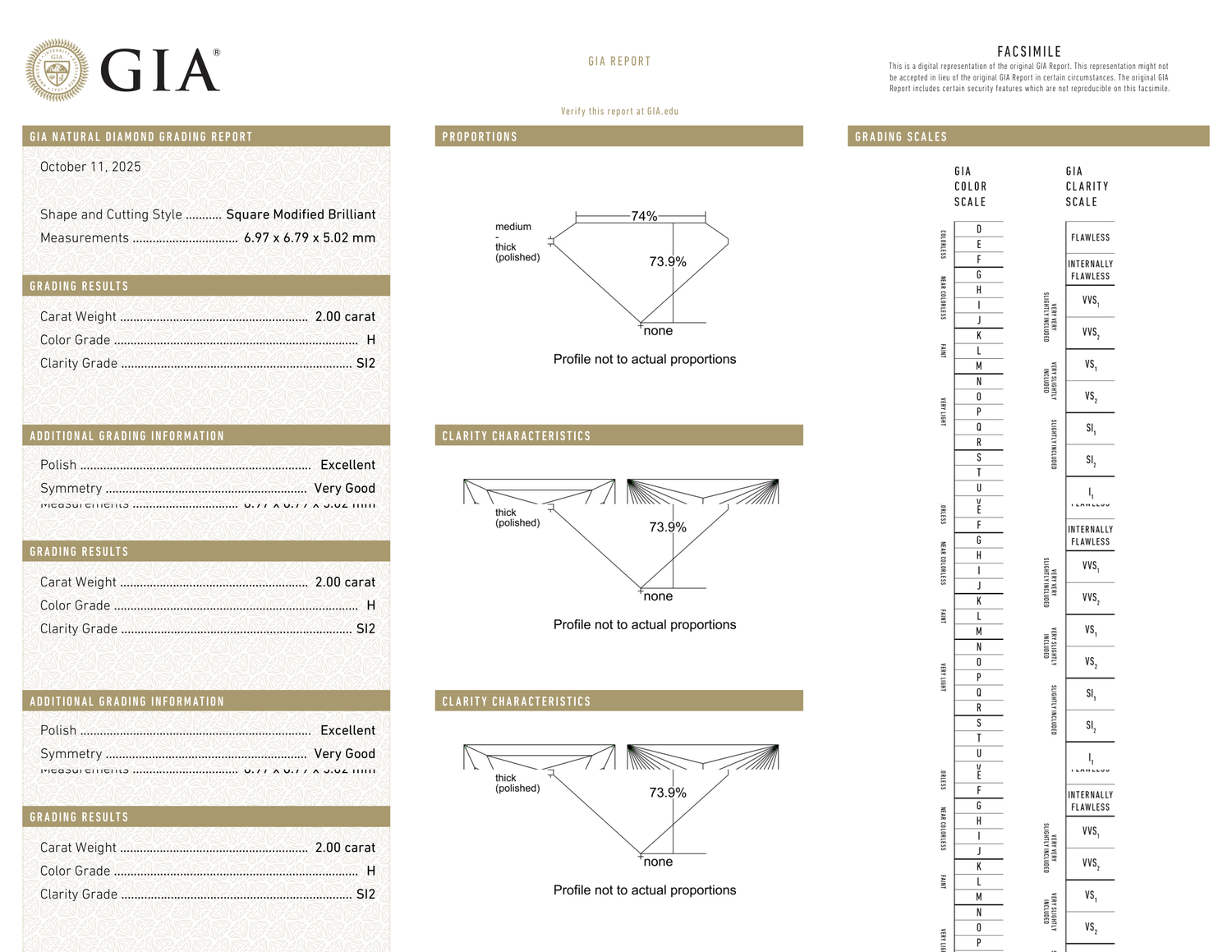 GIA Certificate