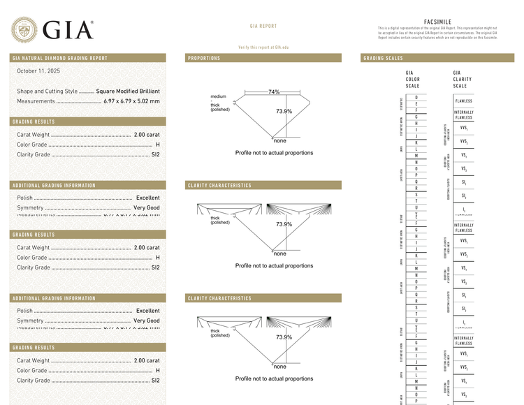 GIA Certificate