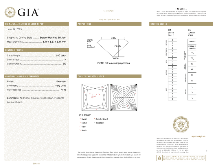 GIA Certificate 2