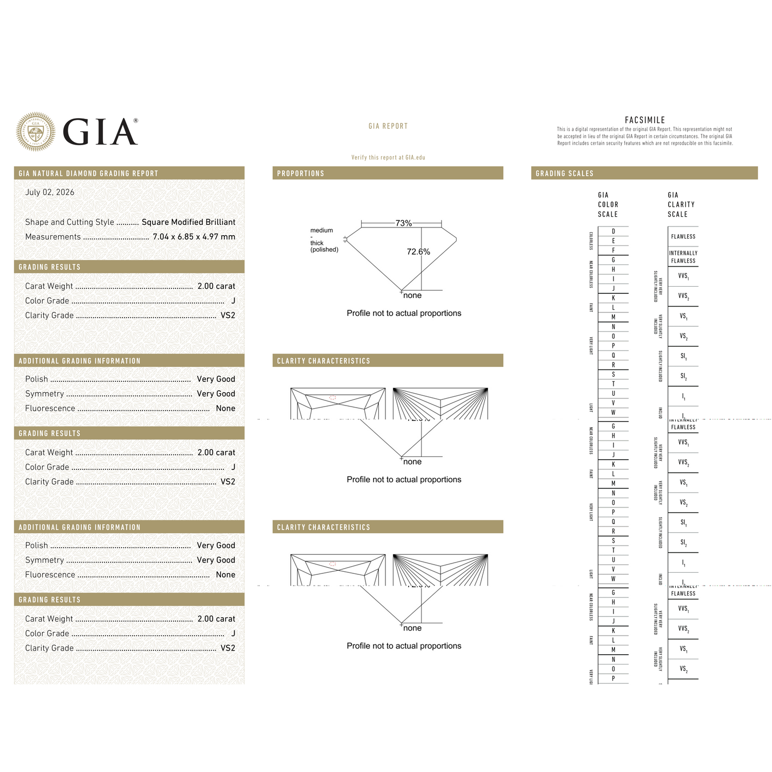 GIA Certificate