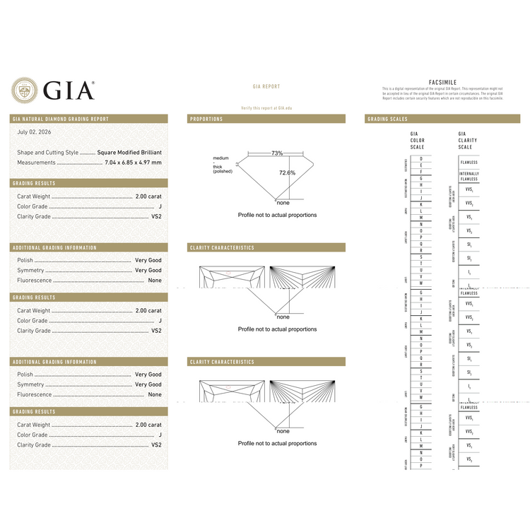 GIA Certificate