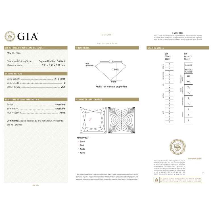 GIA Certificate 2