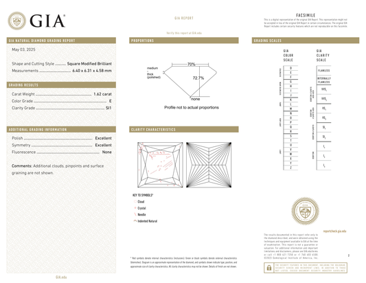 GIA Certificate