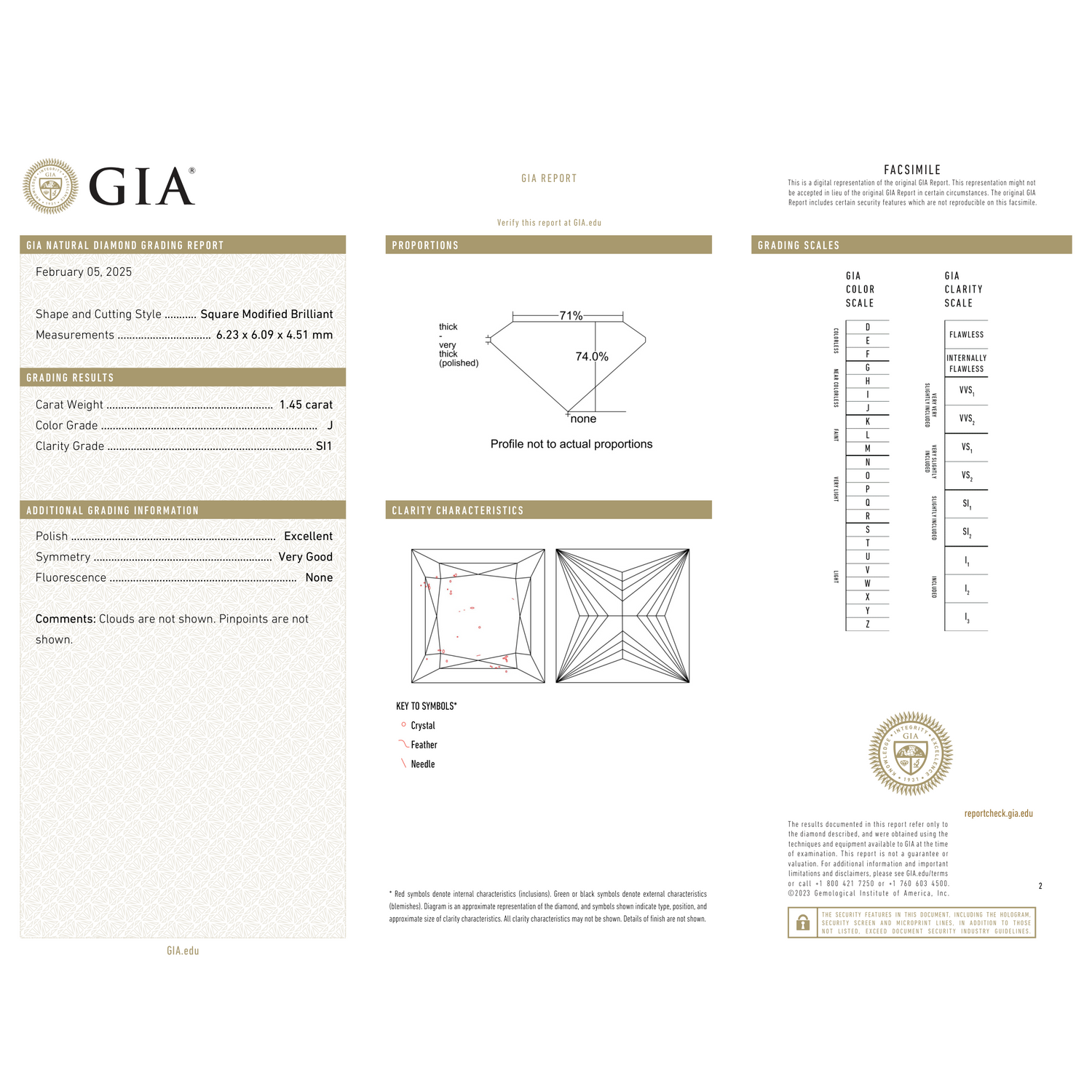 GIA Certificate