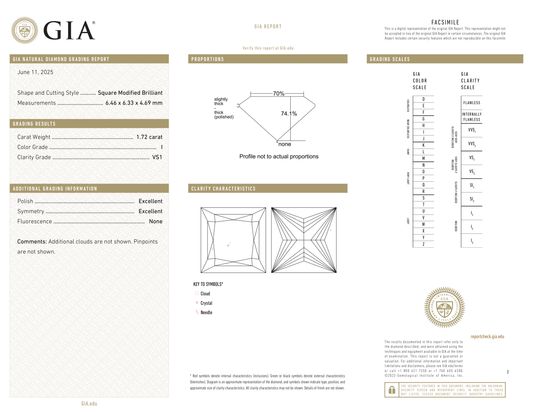 GIA Certificate