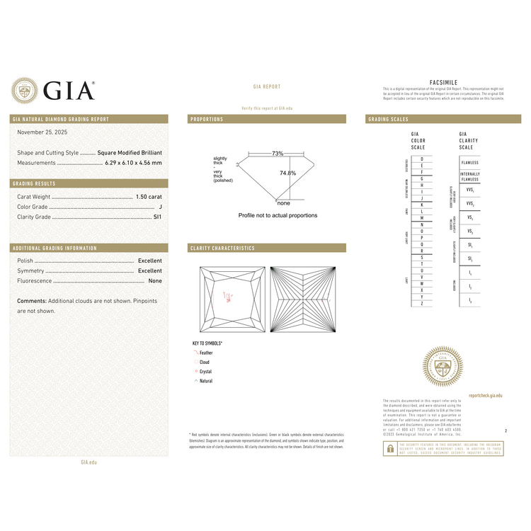 GIA Certificate 2