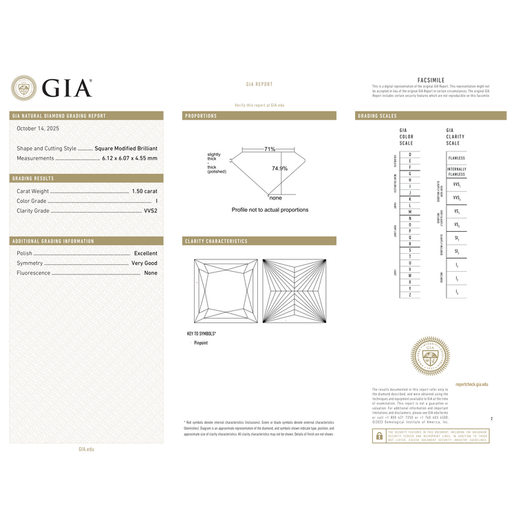GIA Certificate 2