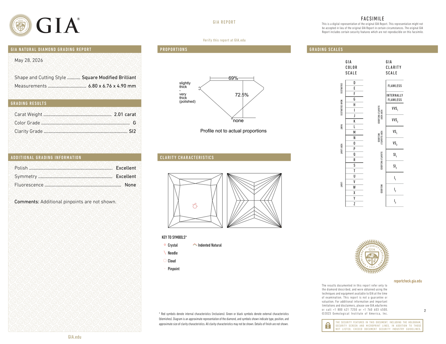 GIA Certificate 2