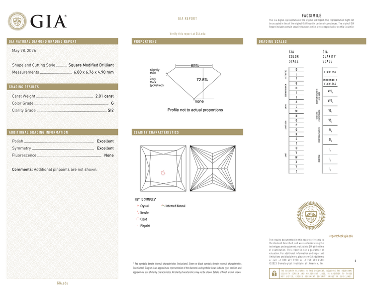 GIA Certificate 2