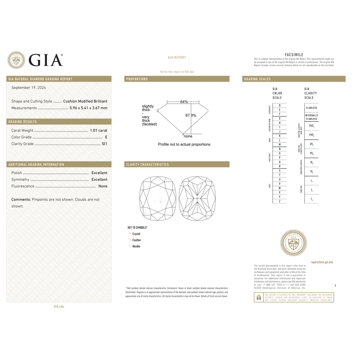 GIA Certificate 2