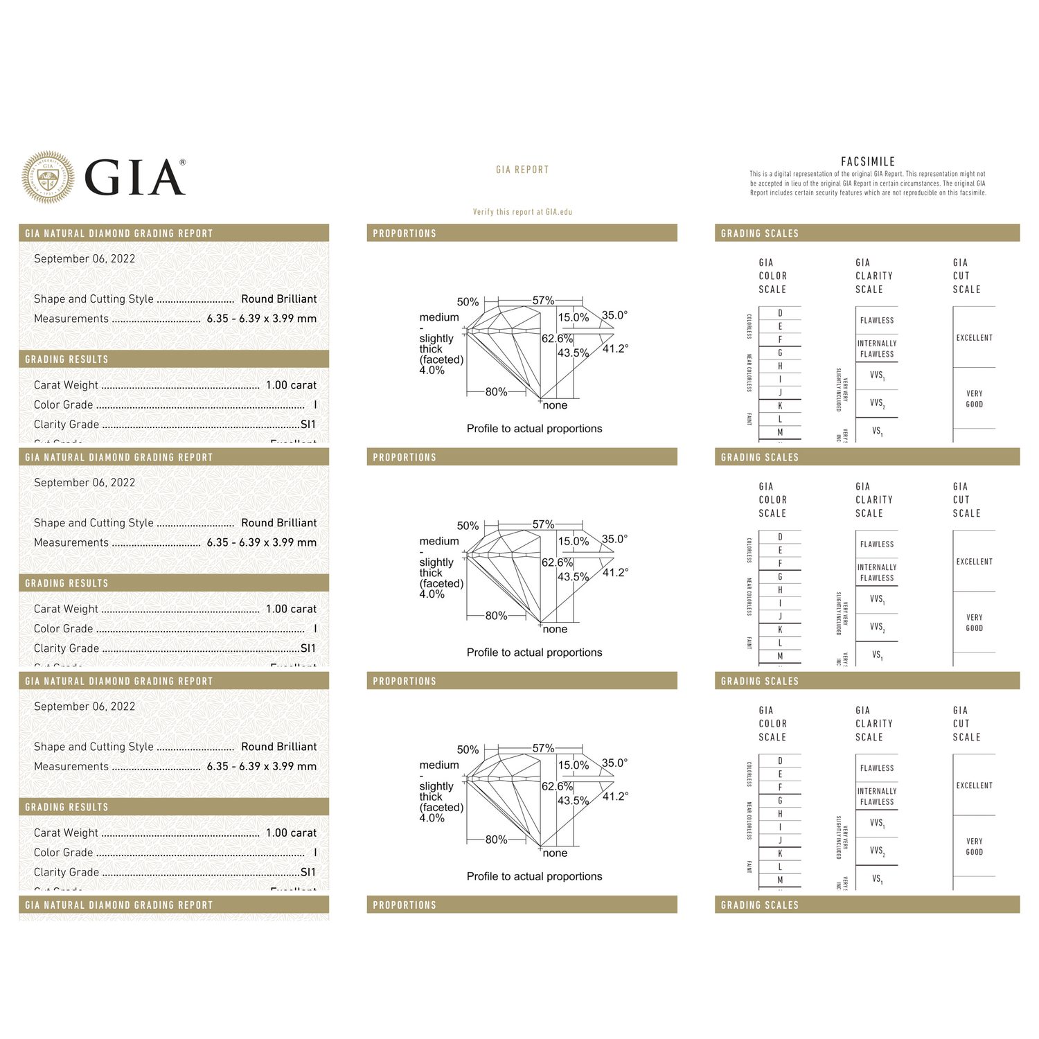 GIA Certificate
