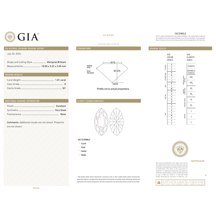 GIA Certificate 2