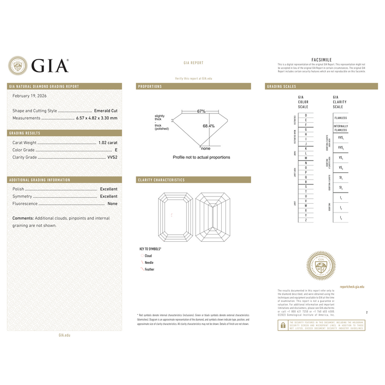 GIA Certificate 2
