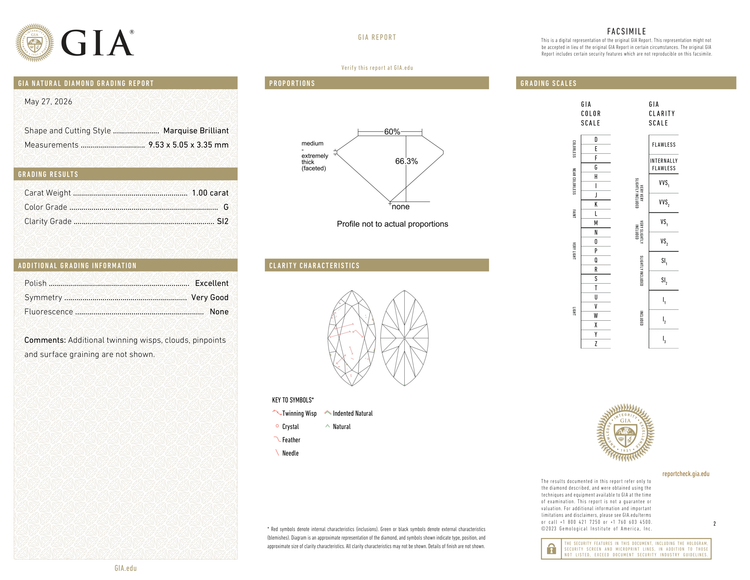 GIA Certificate