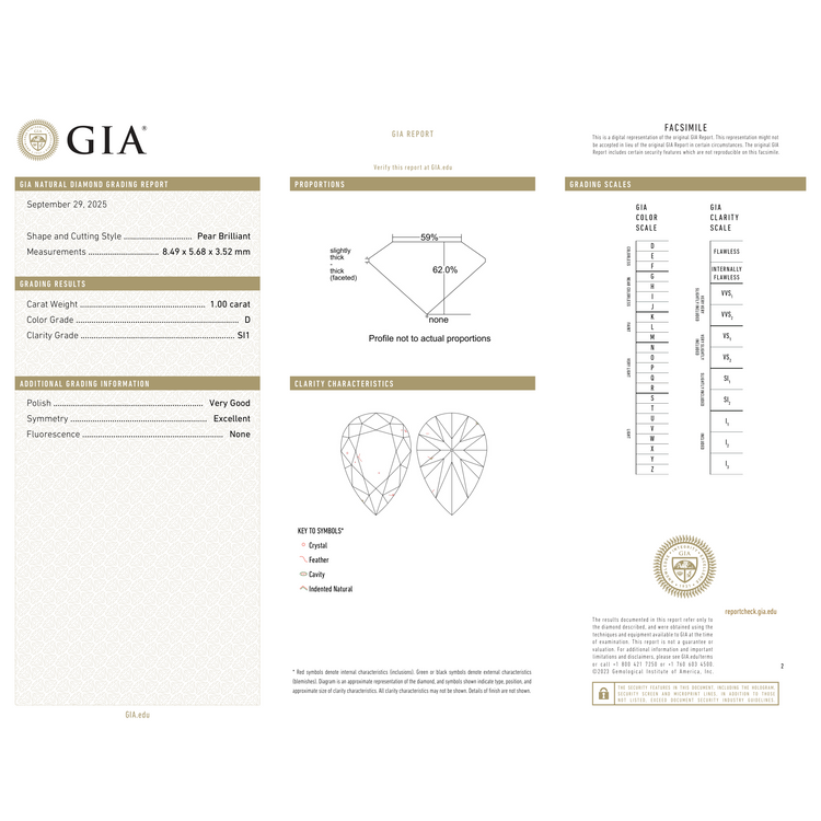 GIA Certificate 2