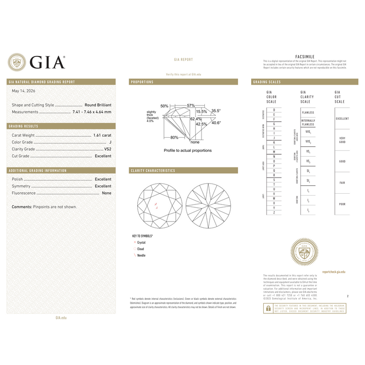GIA Certificate