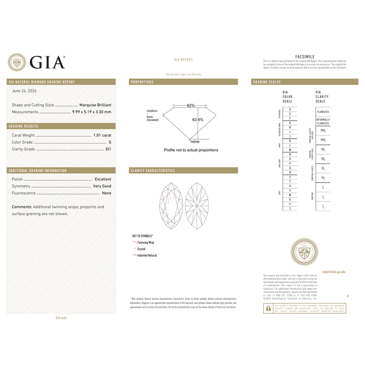 GIA Certificate 2