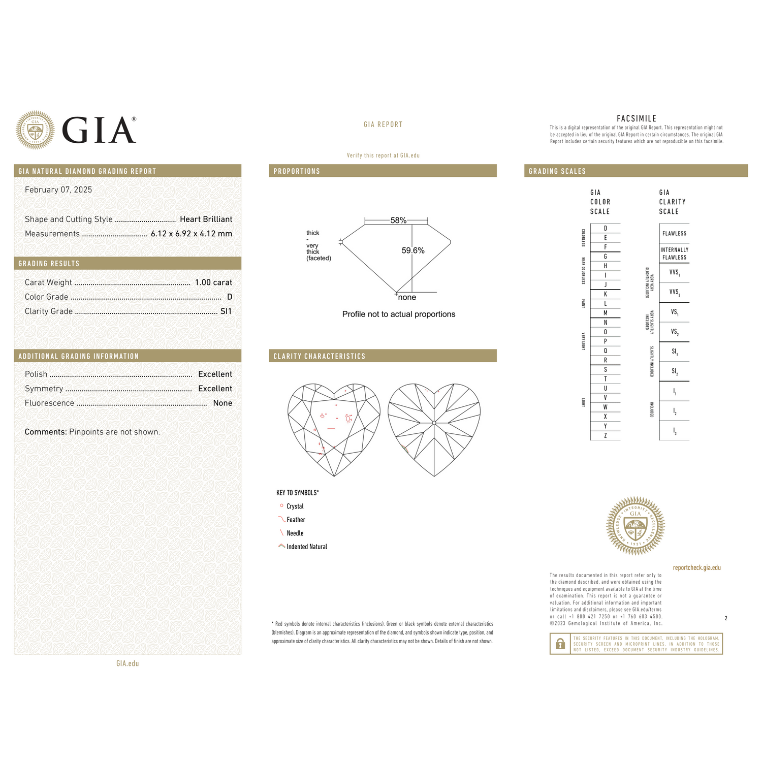 GIA Certificate