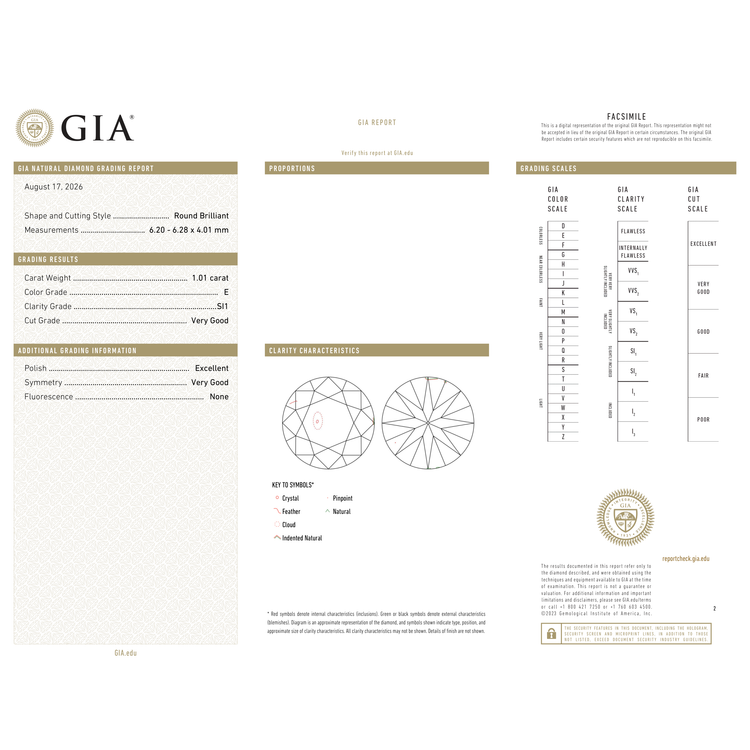 GIA Certificate