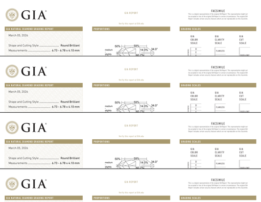 GIA Certificate