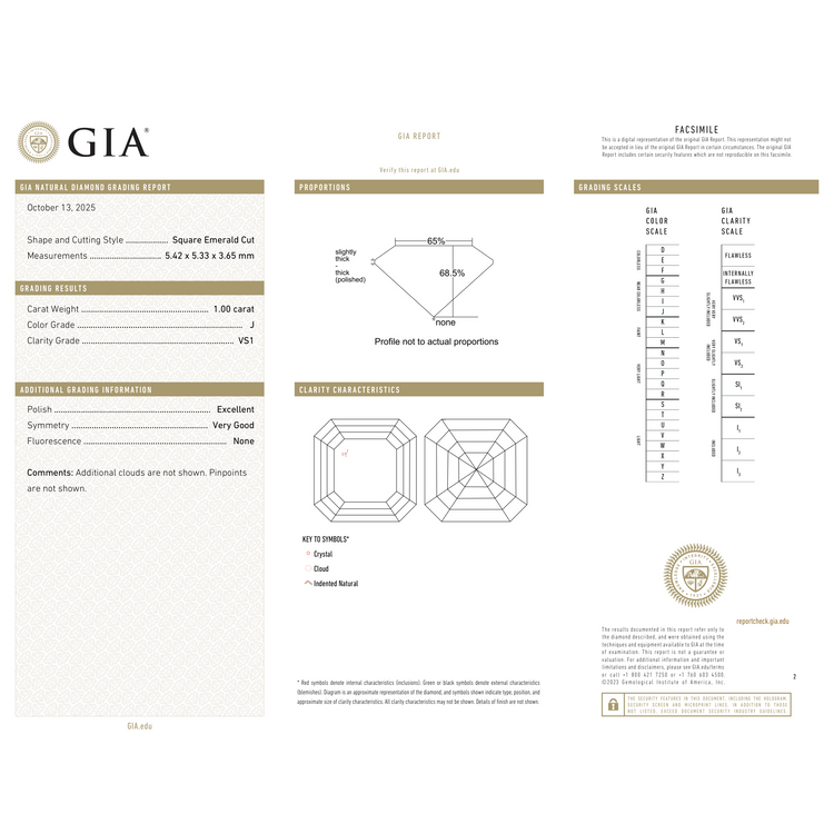 GIA Certificate