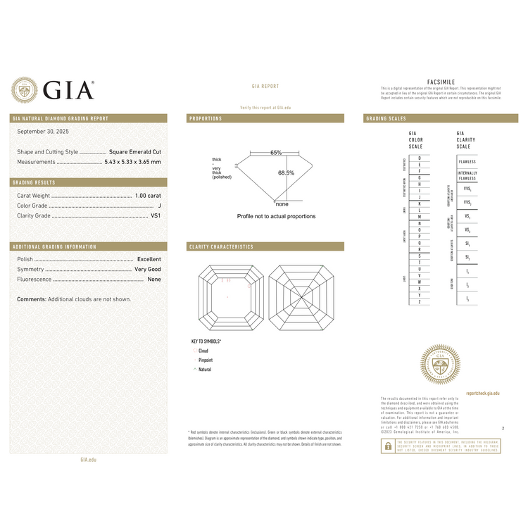 GIA Certificate 2