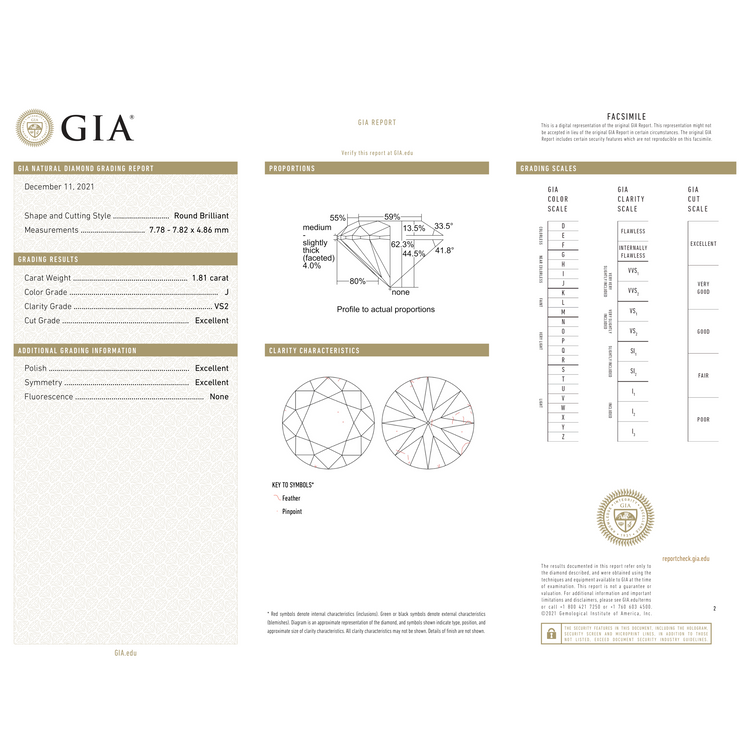 GIA Certificate