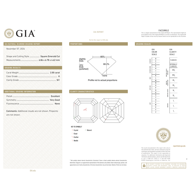 GIA Certificate 2