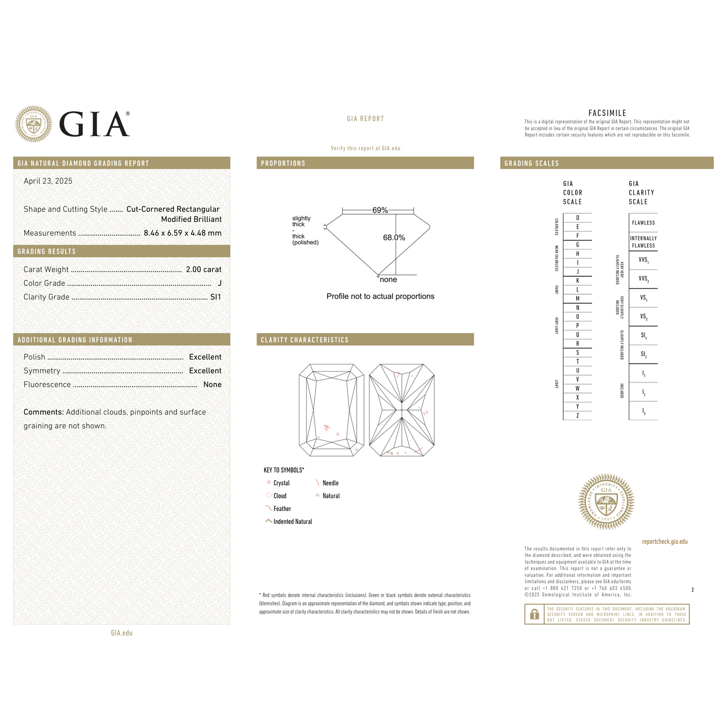 GIA Certificate