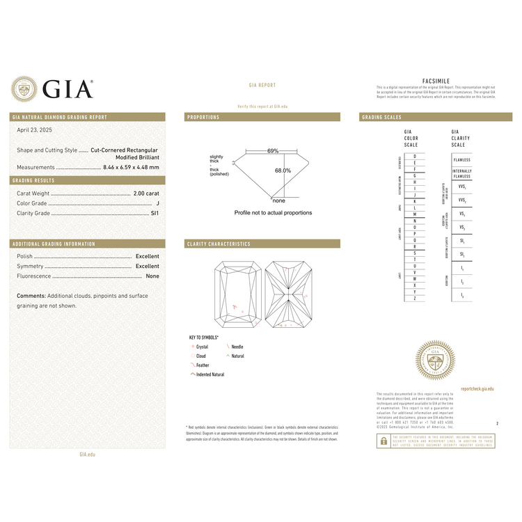 GIA Certificate