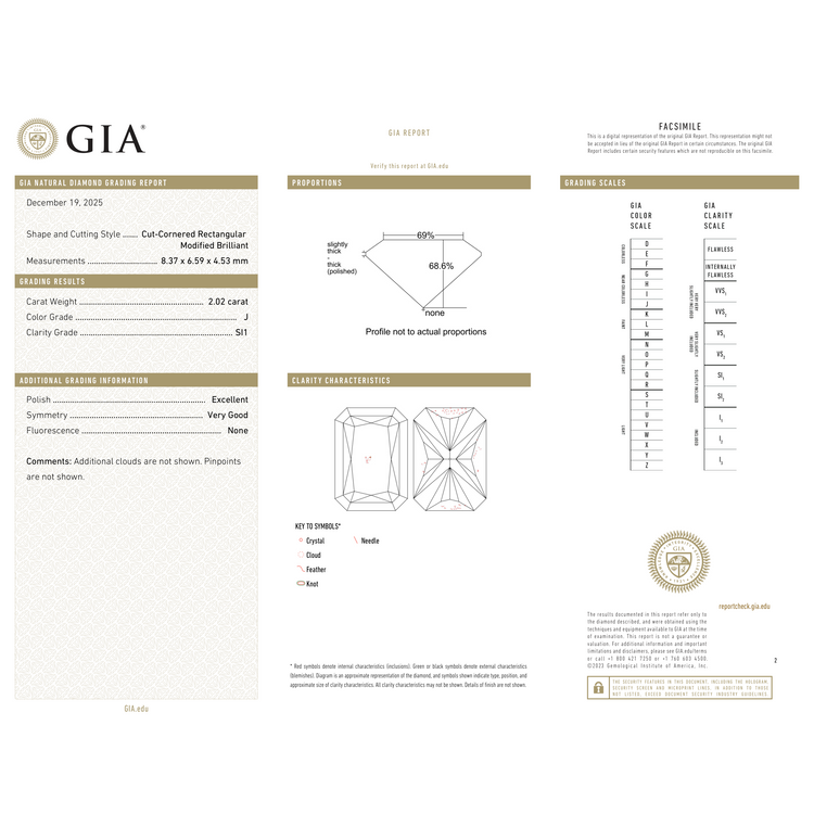 GIA Certificate 2