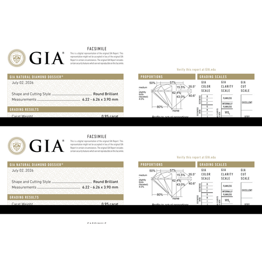 GIA Certificate