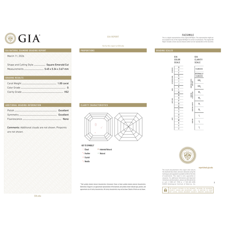 GIA Certificate